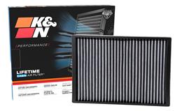 Cabin Air Filtration