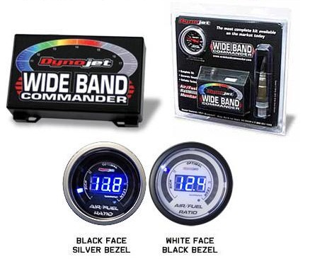 Wideband Gauges and Sensors