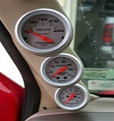 Gauge Pods